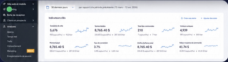 Résultat d'élève 2