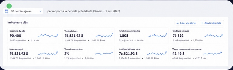 Résultat d'élève 6