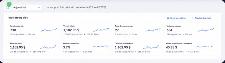 Résultat d'élève 5