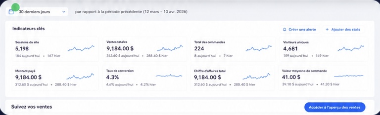Résultat d'élève 4